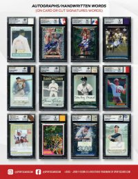 Display Jersey Fusion Legendary Collection 5-Box 2025